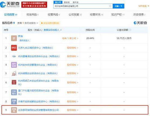 關(guān)聯(lián)公司入股網(wǎng)紅電商服務商卡美啦，加碼計算機軟硬件技術(shù)開發(fā)