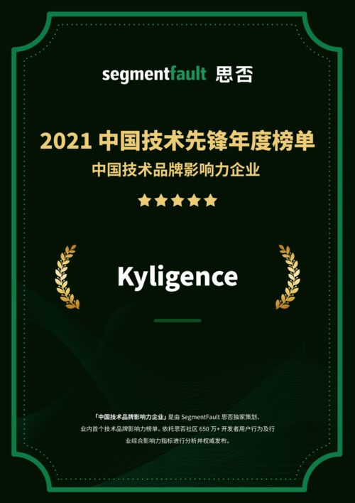 歲末再添佳譽(yù) Kyligence 以計算機(jī)軟硬件技術(shù)開發(fā)實(shí)力榮膺多項行業(yè)大獎