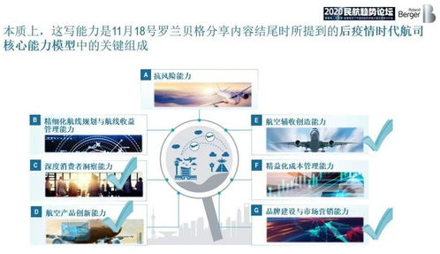 從隨心飛到無目的地航班 航空產(chǎn)品開發(fā)與營銷中的計算機(jī)技術(shù)驅(qū)動