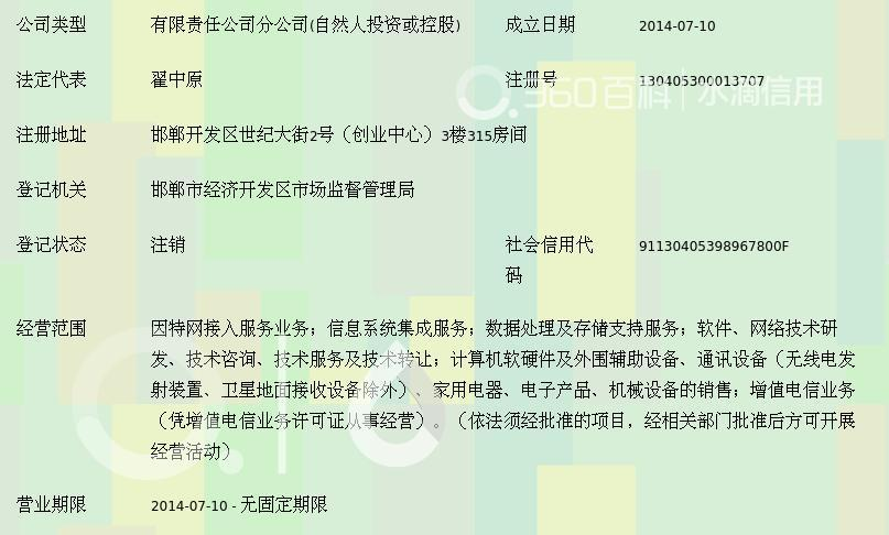 河北長寬網(wǎng)絡(luò)服務(wù)邯鄲分公司 以技術(shù)開發(fā)為核心，驅(qū)動計算機(jī)軟硬件創(chuàng)新