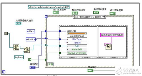 LabVIEW中保存多個圖形的實(shí)現(xiàn)方法與技巧（電子工程師必看）
