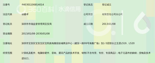 深圳市南方韻和科技寶安海雅分公司 計算機軟硬件技術開發的創新先鋒