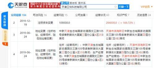 美團全資控股公司注冊資本大幅躍升 增至29.4億的科技戰略解析
